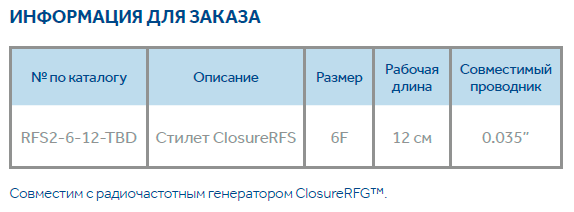 Лечение Перфорантных Вен _ информация для заказа.png Лечение Перфорантных Вен _ информация для заказа.png