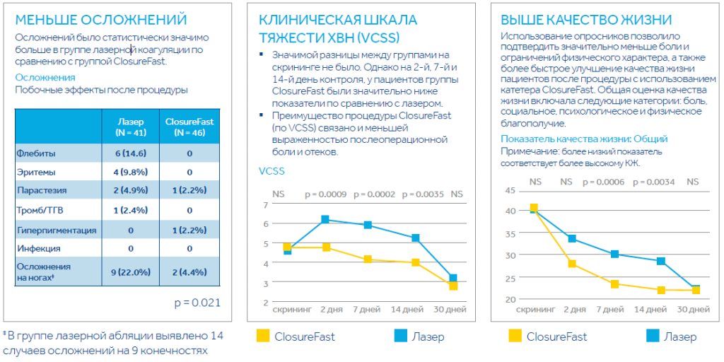 Исследования comparisson 2.png Исследования comparisson 2.png