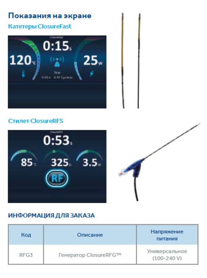 ClosureRFG™ - показания на экране.jpeg ClosureRFG™ - показания на экране.jpeg